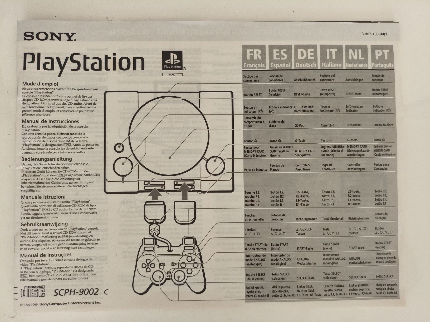 Sony Console: Playstation 1 Original Anleitung – Usato da Stans venduto da thomin8989