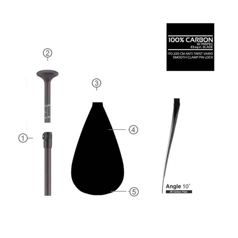 Gommoni, kayak & canoe: FIT OCEAN Flight Carbon 3pc Paddel – Nuovo e nell'imballaggio originale da Küssnacht am Rigi venduto da surfdeal 1