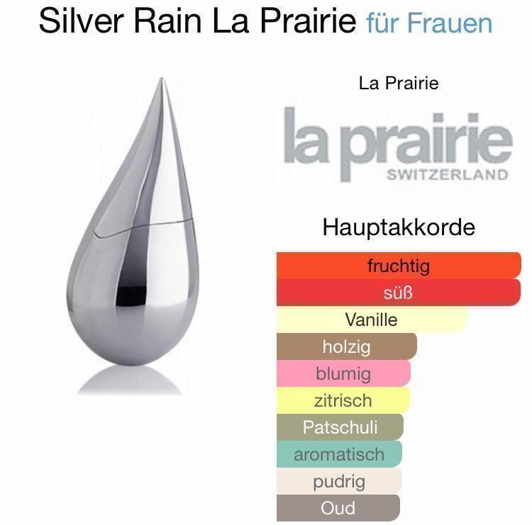 La Prairie Profumi & Eau de Toilette: Rare LA PRAIRIE SILVER RAIN 2 ml Abfüllung – Nuovo (secondo la descrizione) da St. Gallen venduto da lfs_nxl8 1