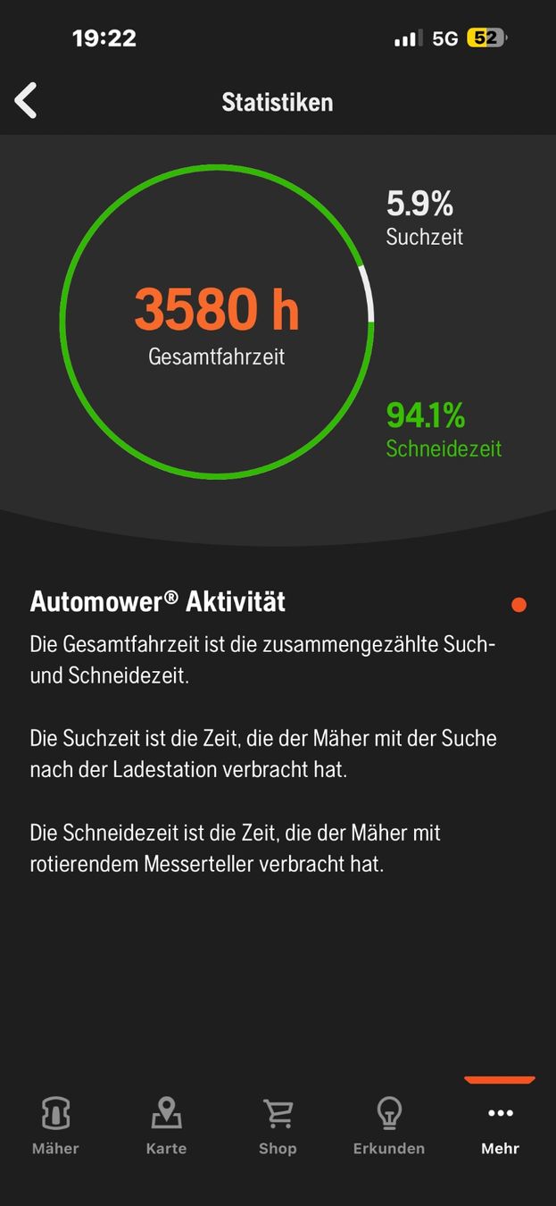 Husqvarna Tagliaerba: Rasenrobot Husqvarna 310 mit Connect Modul Jg.2018 – Usato da Schöftland venduto da lazer04 2