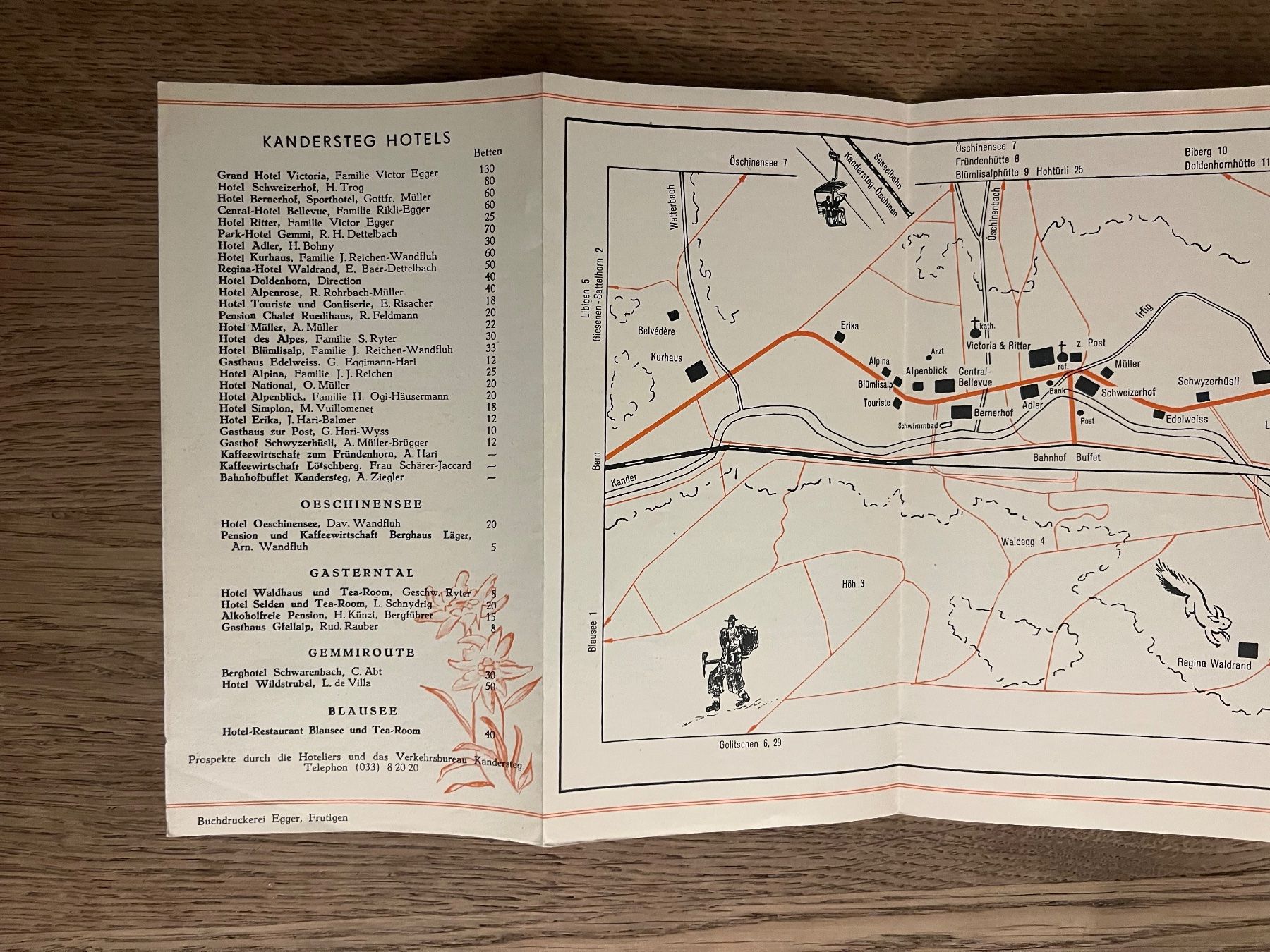Cartoline postali: Kandersteg: Vintage Wanderführer, Schweiz – Usato da Hermetschwil-Staffeln venduto da militaria-schweiz 4