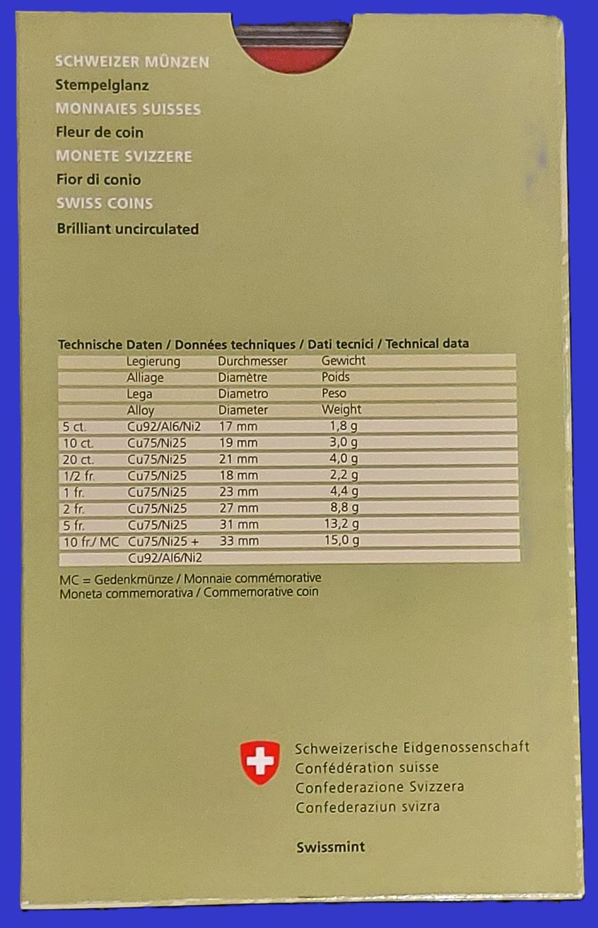 Tutti le monete: Münzsatz Schweiz 2019 stgl. – Nuovo (secondo la descrizione) da Arch venduto da coinsandmore 1