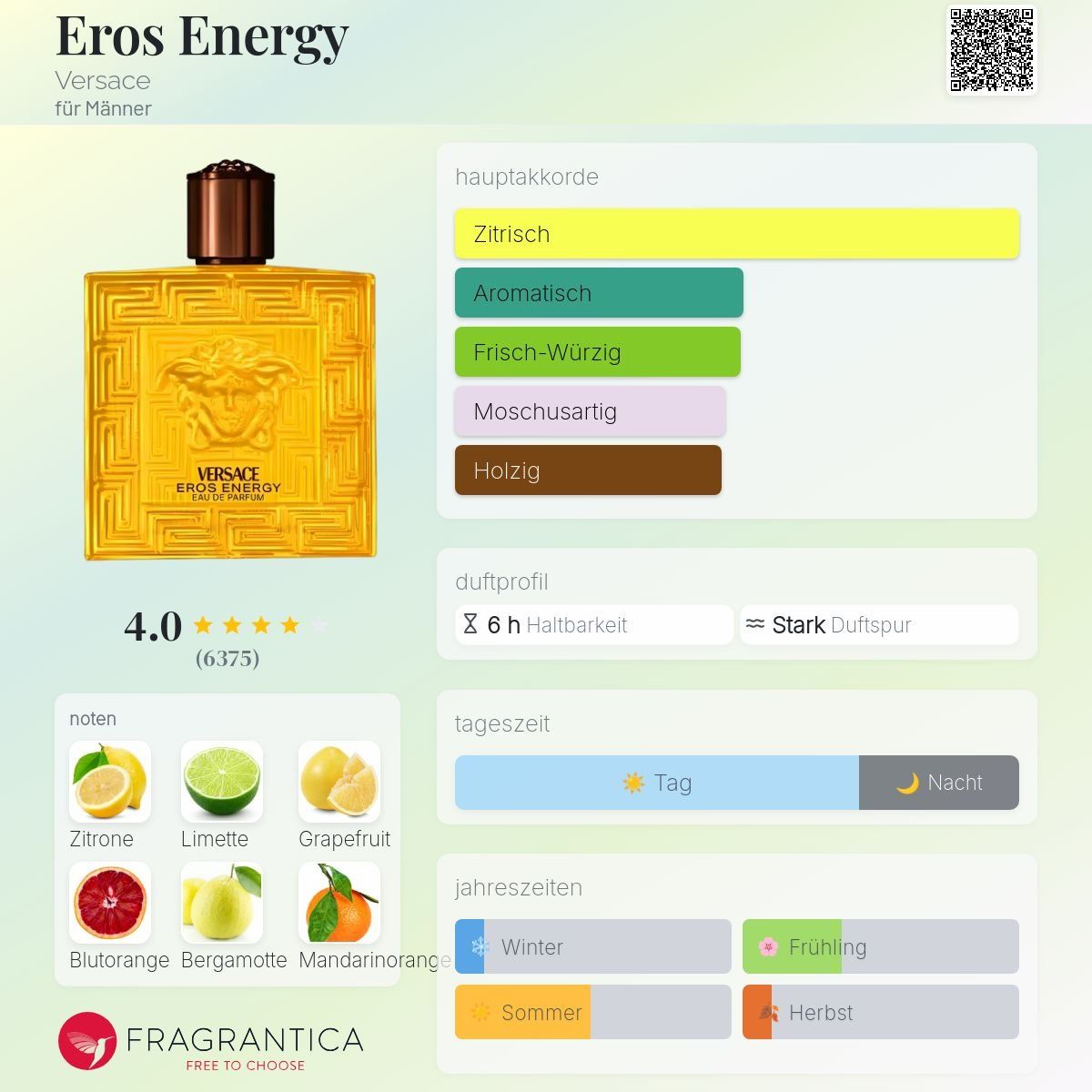 Versace Parfums & Eau de Toilette: Versace Eros Energy Eau de Parfum – D'occasion à Beringen par cnonlloyd 3