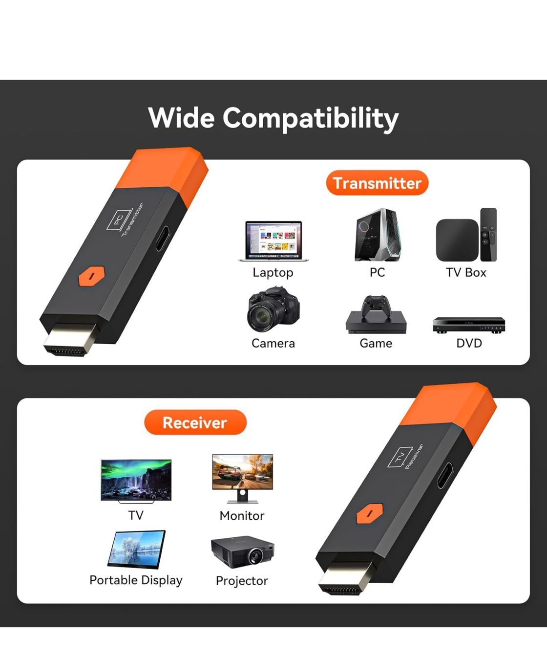 Adapter: Wireless HDMI Sender & Empfänger 4K120Hz – 4K Decoding, – Neu und originalverpackt aus Winterthur von Pcline1 4