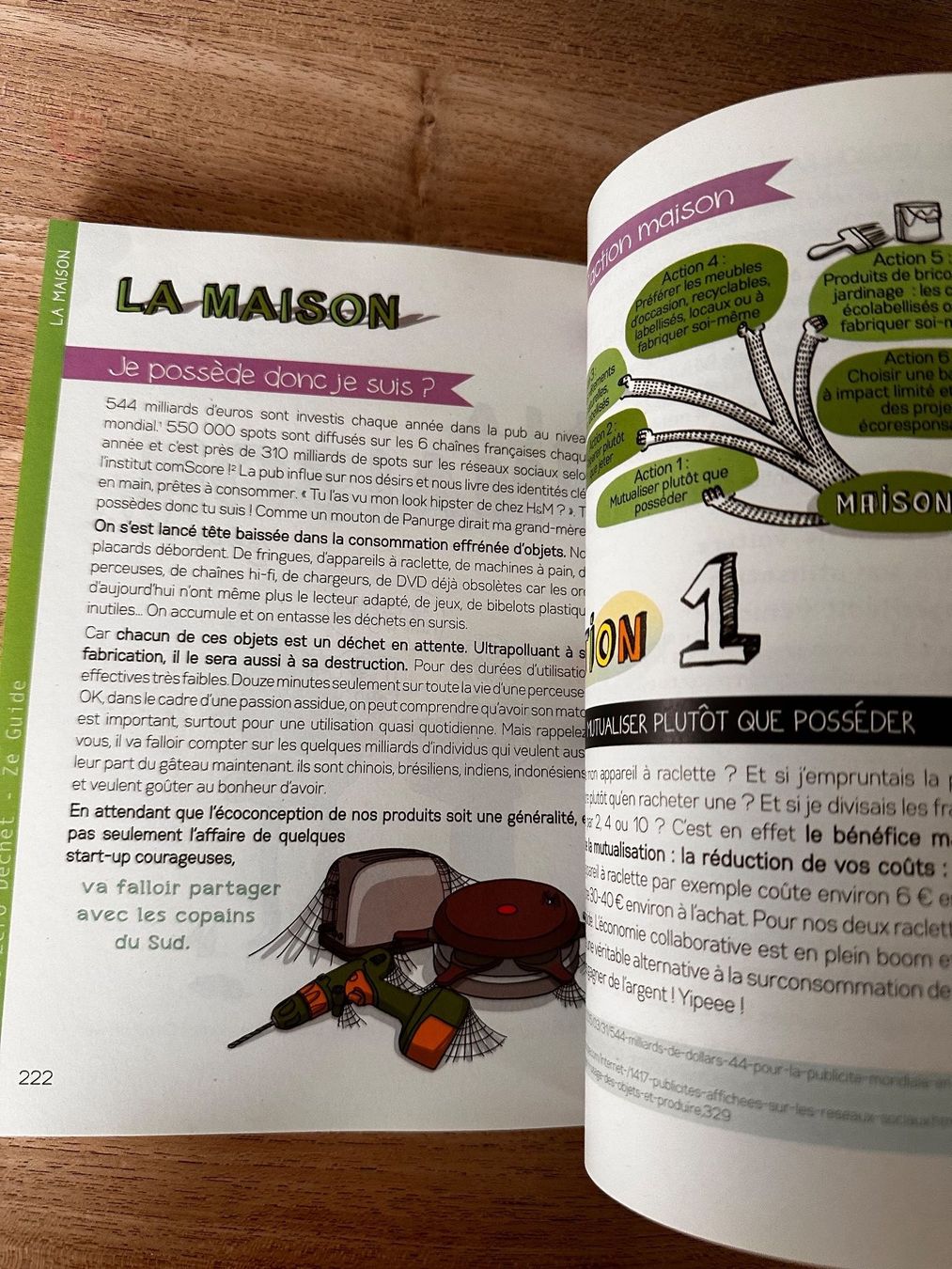 Libri: "Zéro Déchet en Famille - Le Guide Pratique" – Nuovo (secondo la descrizione) da Leytron venduto da TipTop1912 2