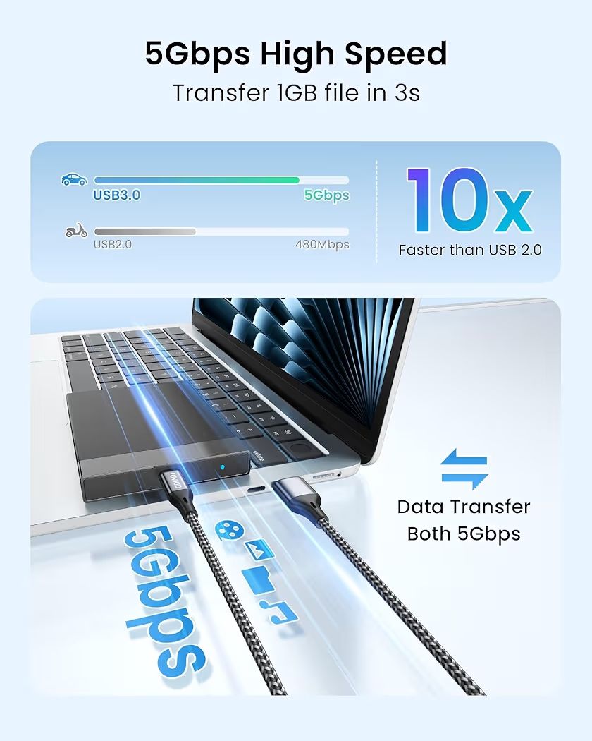 Kabel: Câble USB-C 1 m, câble de charge USB-C, compatible USB 3.0  – Neu und originalverpackt aus Aigle von Swiss_mart 1