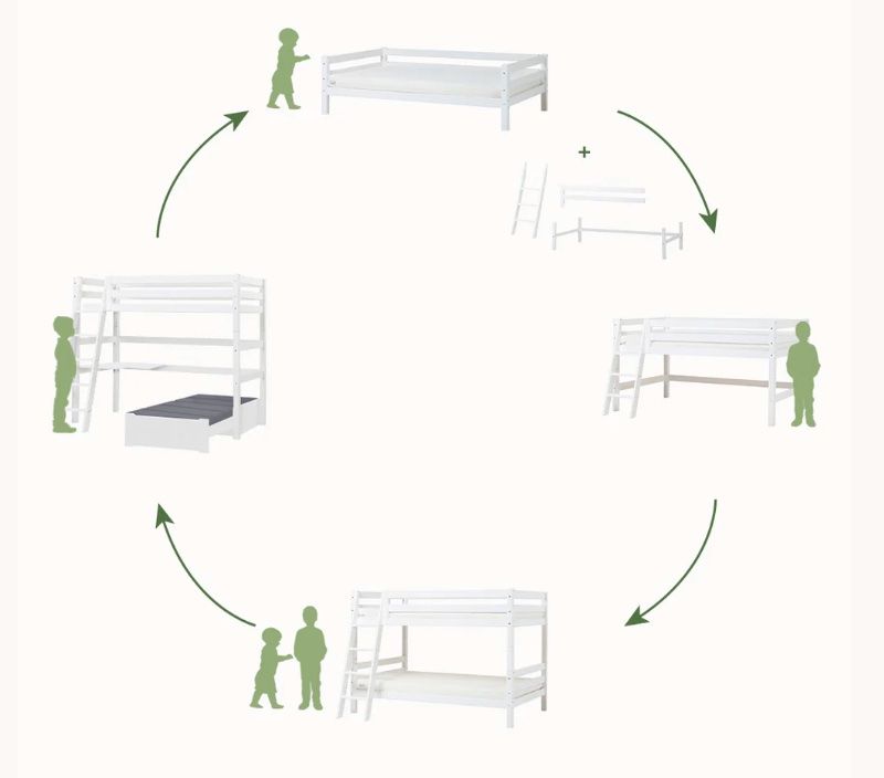 Betten: Hoppekids Eco Luxury Hochbett – Gebraucht aus Gockhausen von oliverjens 2