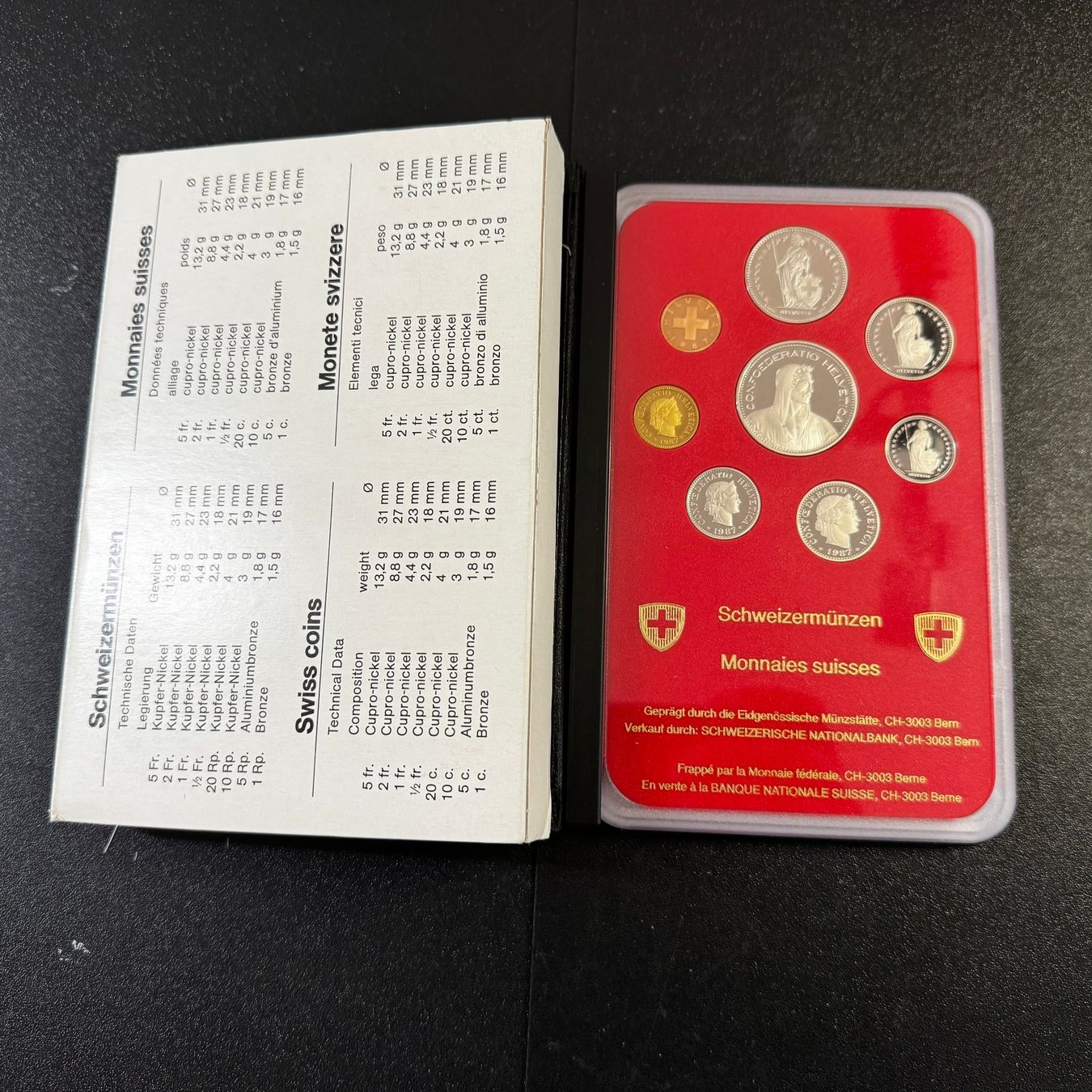 Tutti le monete: Münzsatz Schweiz 1987 PP Etui - 1 – Usato da Reitnau venduto da tb-muenzen 1
