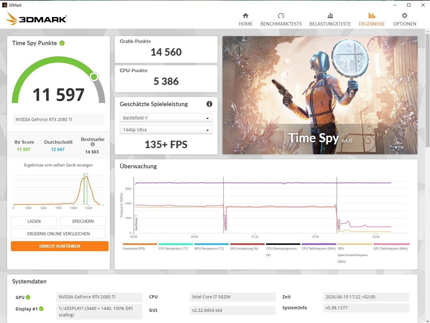 Nvidia Schede grafiche: Zotac GeForce RTX 2080 Ti 11GB – Usato da Seon venduto da Sparten330 6