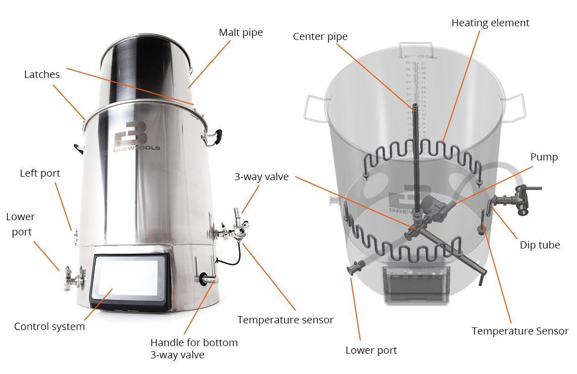Elettrodomestici da cucina: Brauanlage Brewtools B80pro – Usato da Arboldswil venduto da SF_Giants 3
