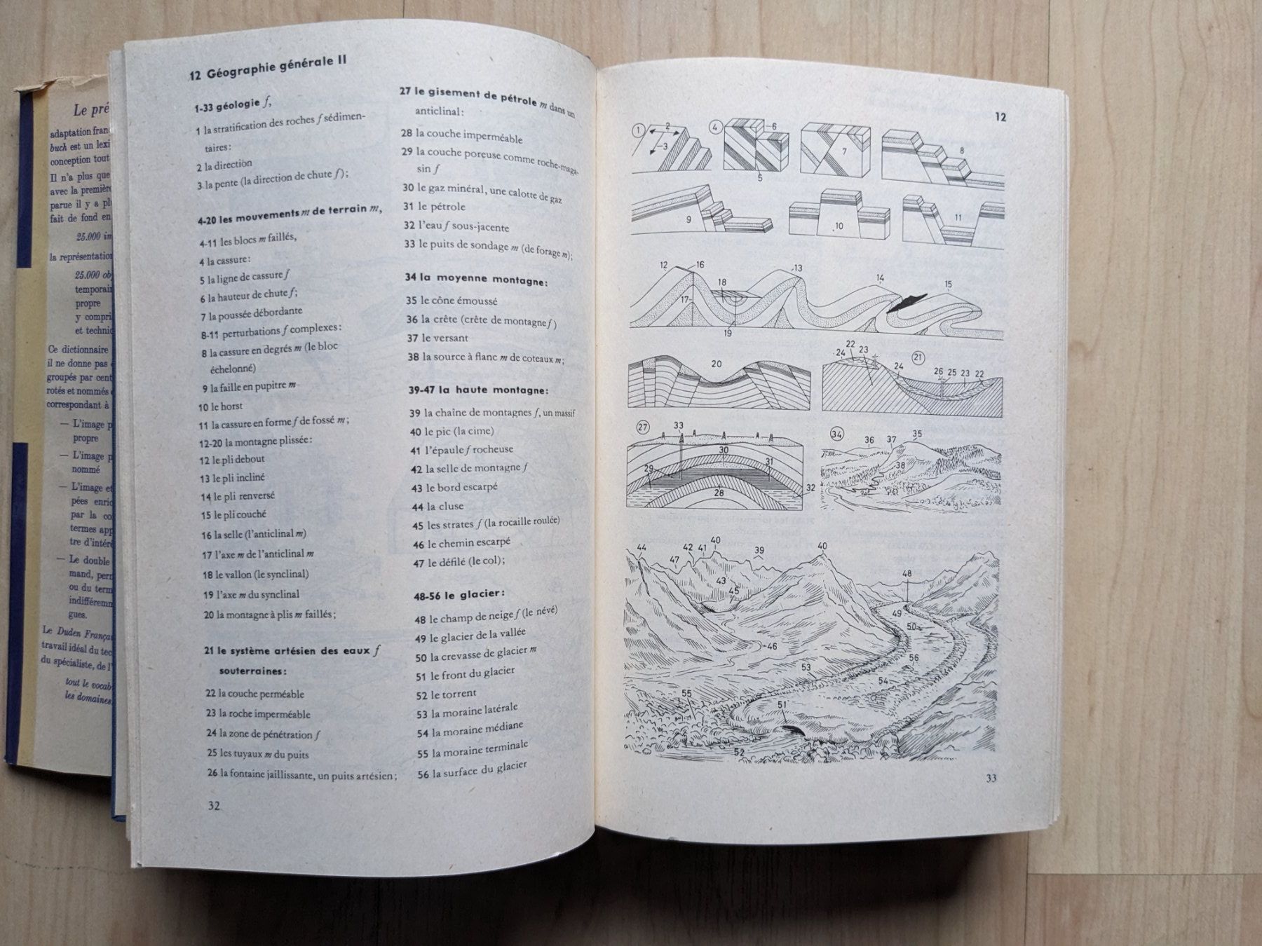 Bücher: Duden Français: Dictionnaire en images – Gebraucht aus Rotkreuz von eulennest 7