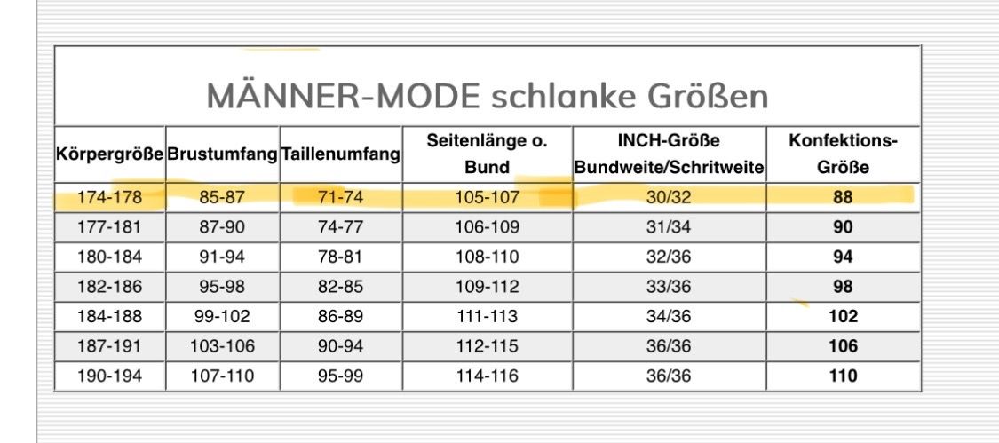 Completi: Anzug 2-teilig antrazith – Usato da Schaffhausen venduto da Bootes 4