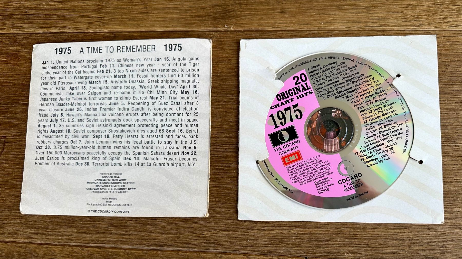 CD: 1975 - 20 Original Chart Hits - CD – Usato da Pontresina venduto da il-bain 1