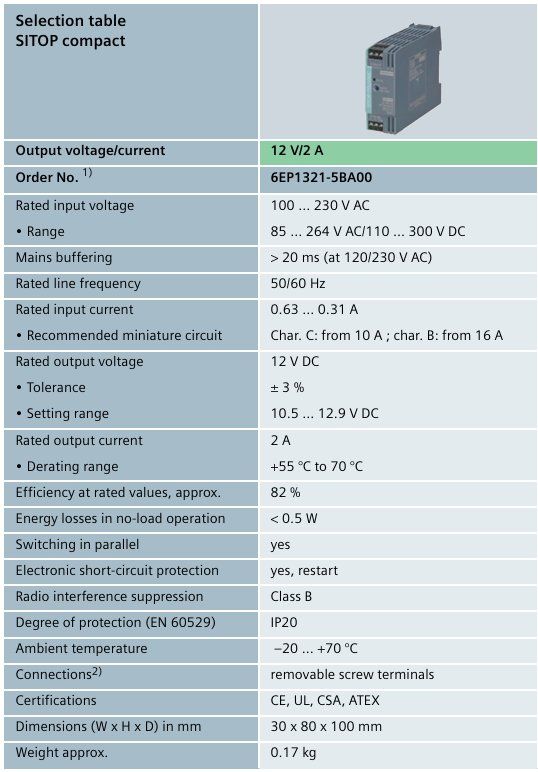 Siemens Componenti elettronici: SITOP PSU100C Netzteil, Siemens – Usato da Zufikon venduto da Doodie 1