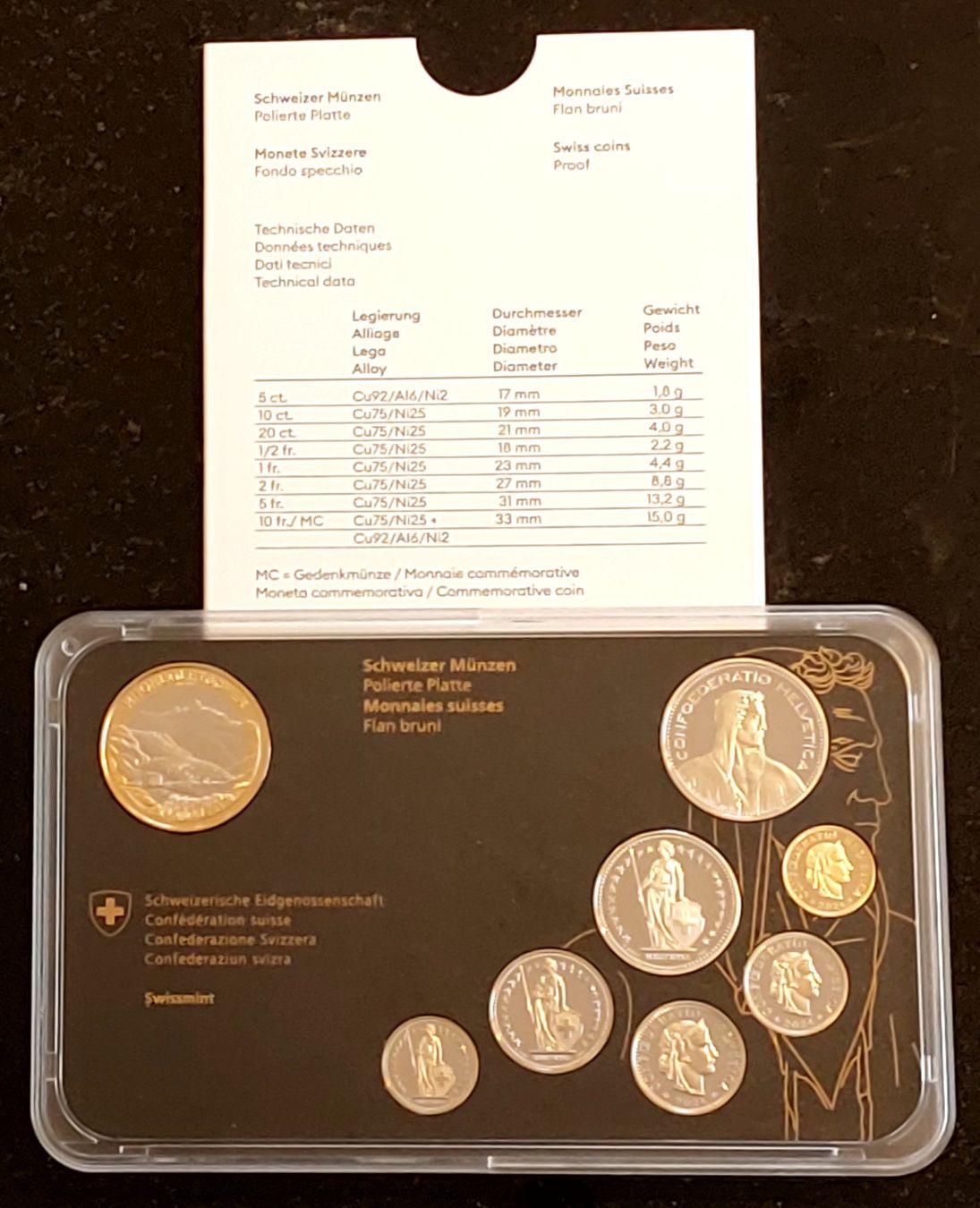 Tutti le monete: CH - Münzsatz 2024 pp Rhonegletscher – Nuovo e nell'imballaggio originale da Arch venduto da moneyswiss 1