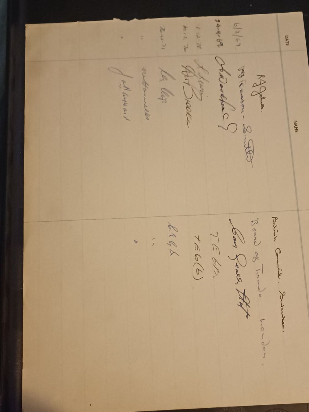 Autografi: King Charles III & Prince Philip - handsigniert - – Usato da Menziken venduto da Artographs 2