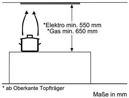 Cappe di aspirazione: Neff D51NAA1C0 N30 Lüfterbaustein 53cm – Nuovo e nell'imballaggio originale da Bottighofen venduto da zaap 7