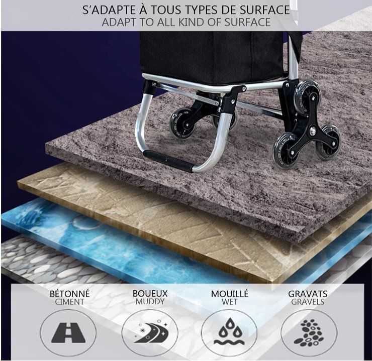 Altro per la casa: Aluminium Einkaufstrolley Treppensteiger – Nuovo e nell'imballaggio originale da Bülach venduto da StoreInShop.com 6