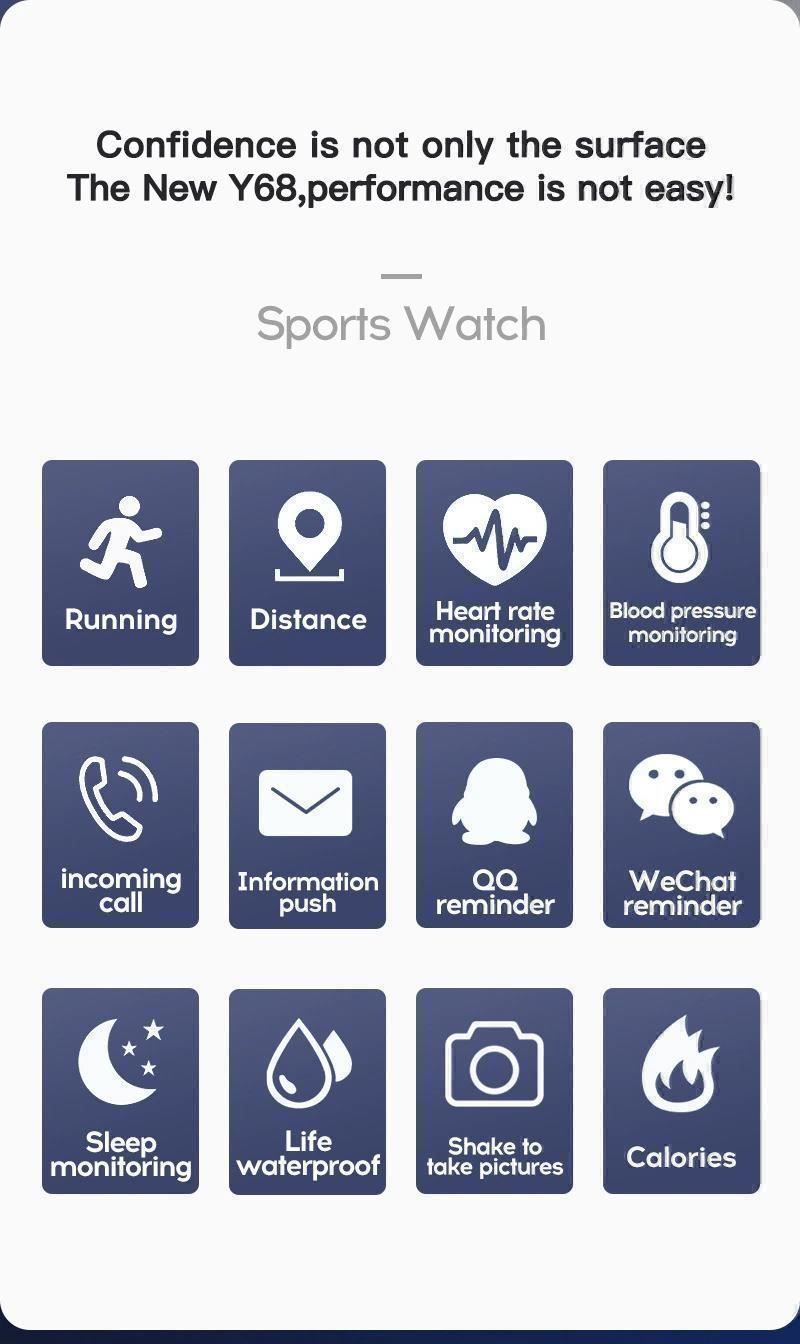 Smartwatch: Multifunktionale Smartwatch -Montre Connectée Multifonctions – Neu und originalverpackt aus Gurmels von Swisspod 4