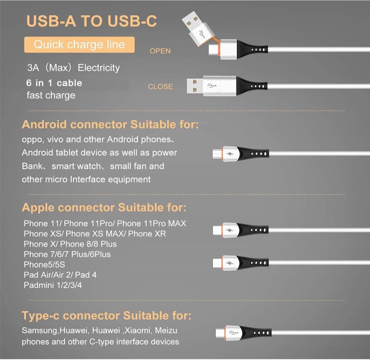 Kabel: Multi USB Kabel 6 in 1, 3A 1.2M Universelles USB A/C – Neu und originalverpackt aus Bülach von StoreInShop.com 1