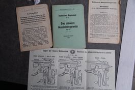 schwere Maschinengewehr MG11 Tech. Reglement T3 +Merkblätter