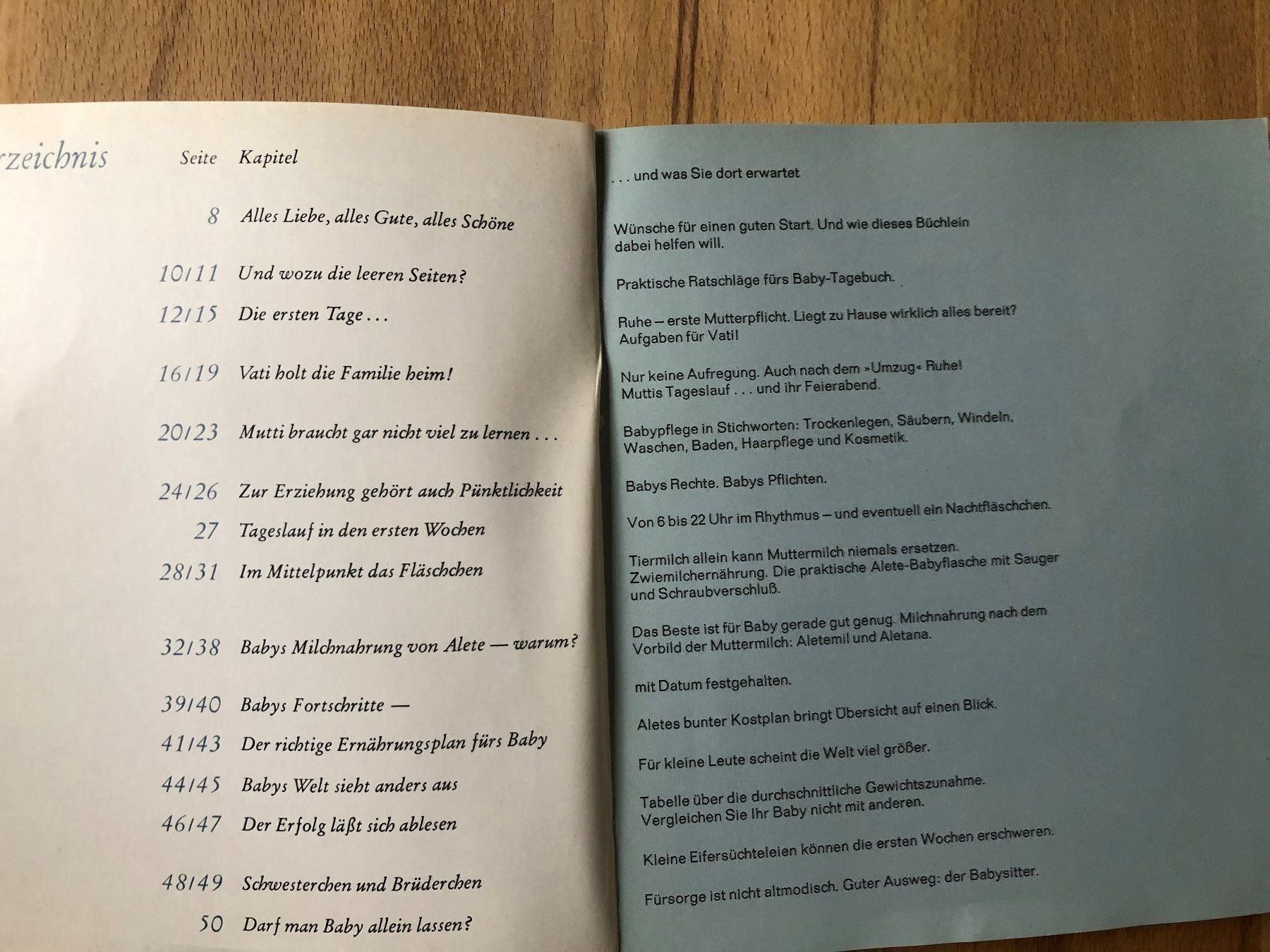 Libri: Hallo Mutti, Hallo Vati von Alete 1968 – Usato da Basel venduto da Cambes 2