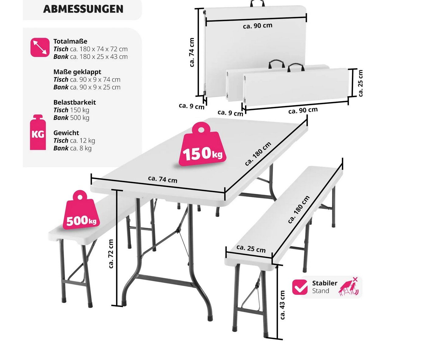 Tavoli: Campingtischgarnitur Panja klappbar, Kunststoff schwarz – Difettoso da Steinhausen venduto da Retourenprofis 3