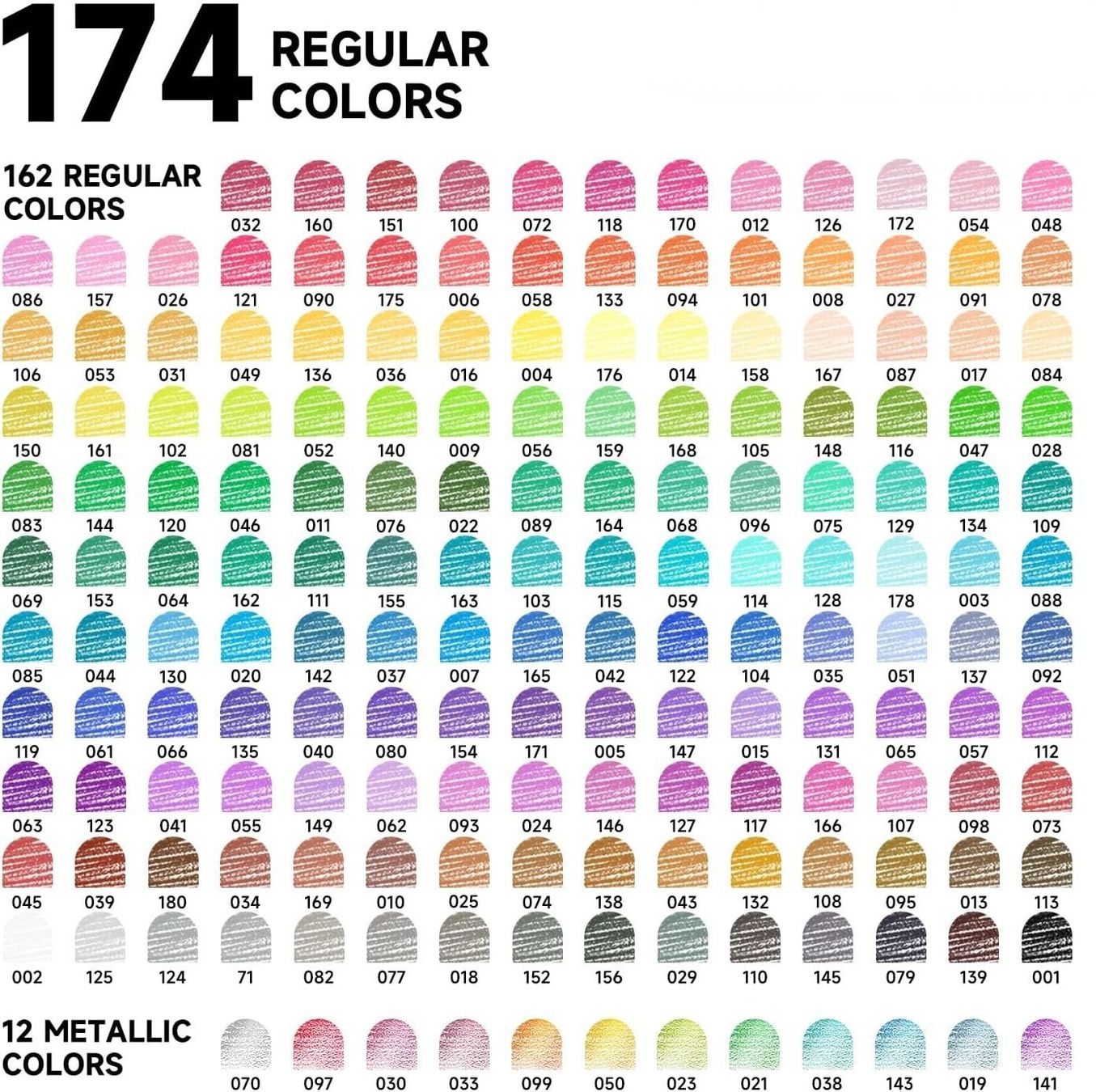 Colori: Buntstifte 174er Set Farbstifte Weichwachsbasis – Nuovo e nell'imballaggio originale da St. Gallen venduto da sch_zsz7 7