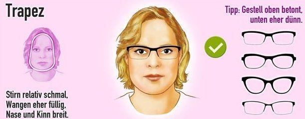 Lunettes & Verres: Brillenfassung Damen - ab 1 Stutz! – Neuf (Voir description) à Rotkreuz par CLASAX 9