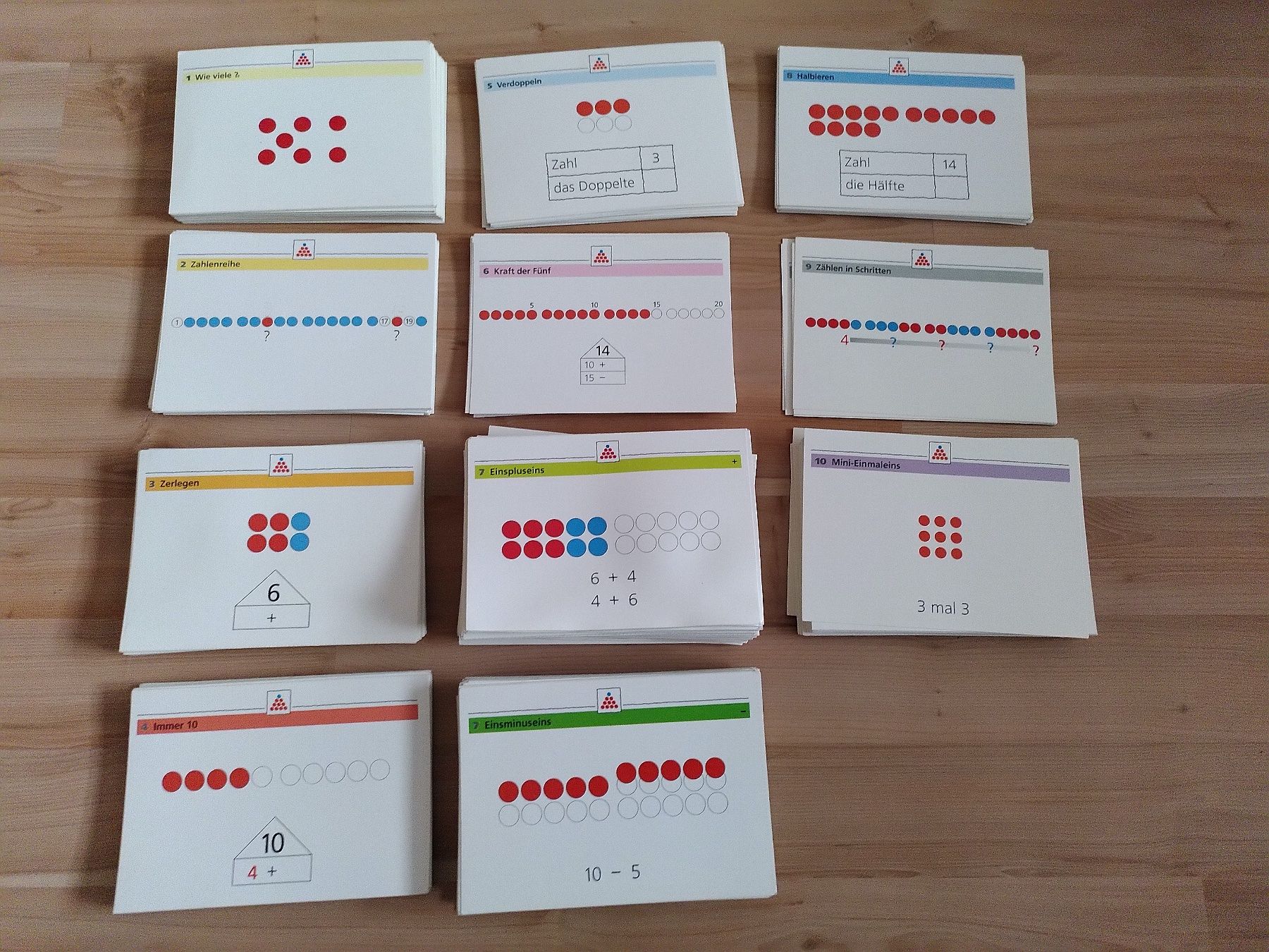 Altro materiale scolastico: KARTEIKARTEN MATHEMATIK 1-20/ MIT 2 BOXEN – Usato da Brugg AG venduto da olamim