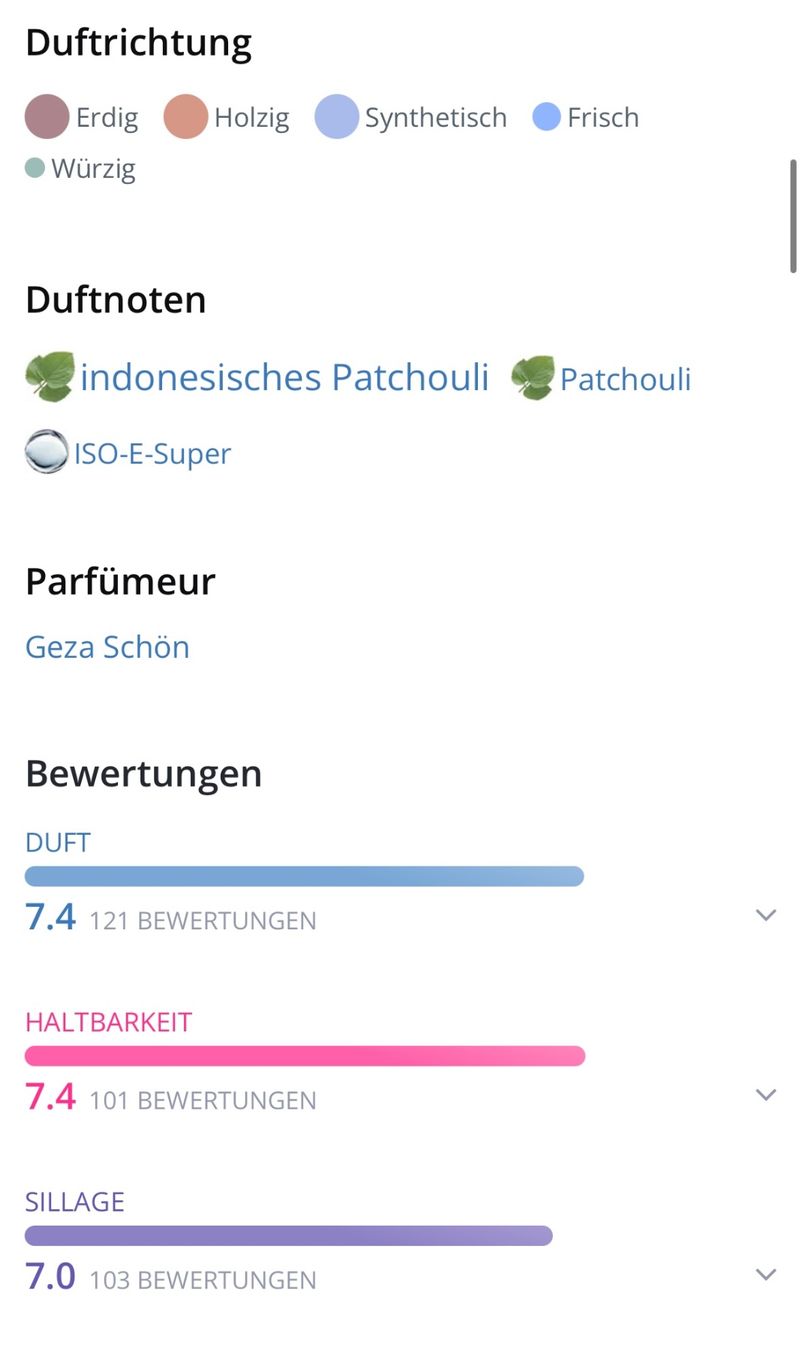 Profumi & Eau de Toilette: Molecule 01 + Patchouli Escentric Molecules EDT 2ML – Usato da Zürich venduto da deruja 3