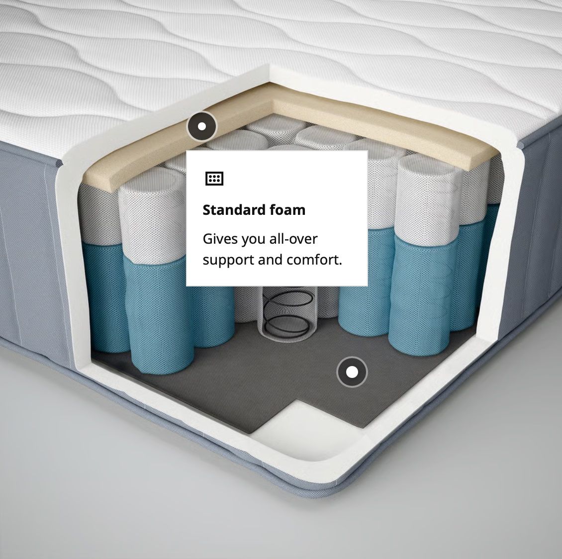 Ikea Letti: Ikea Boxspring Bett - ESPEVÄR / VÅGSTRANDA / TUSTNA – Usato da Zürich venduto da Mishimi 5