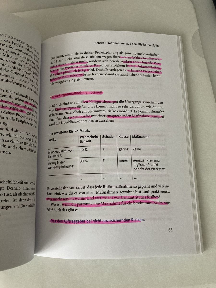 Libri: Erfolgreiches Projektmanagement – Usato da St. Niklausen LU venduto da sterala 3
