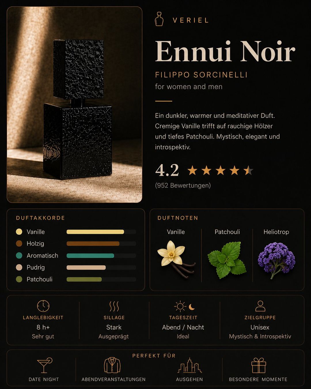 Parfums & Eau de Toilette: Ennui Noir Parfumprobe 3ml – Neuf (Voir description) à Aesch BL par VERIEL_Official 2