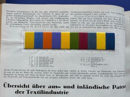 Zeitschrift für die gesamte Textil- Industrie Jahrgang 1935