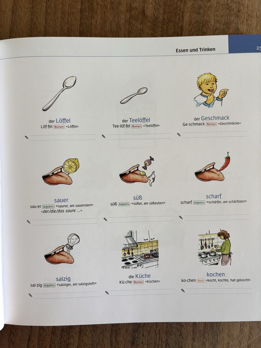 Libri: Bildwörterbuch Deutsch – Nuovo (secondo la descrizione) da Rafz venduto da ric_9hfy 3
