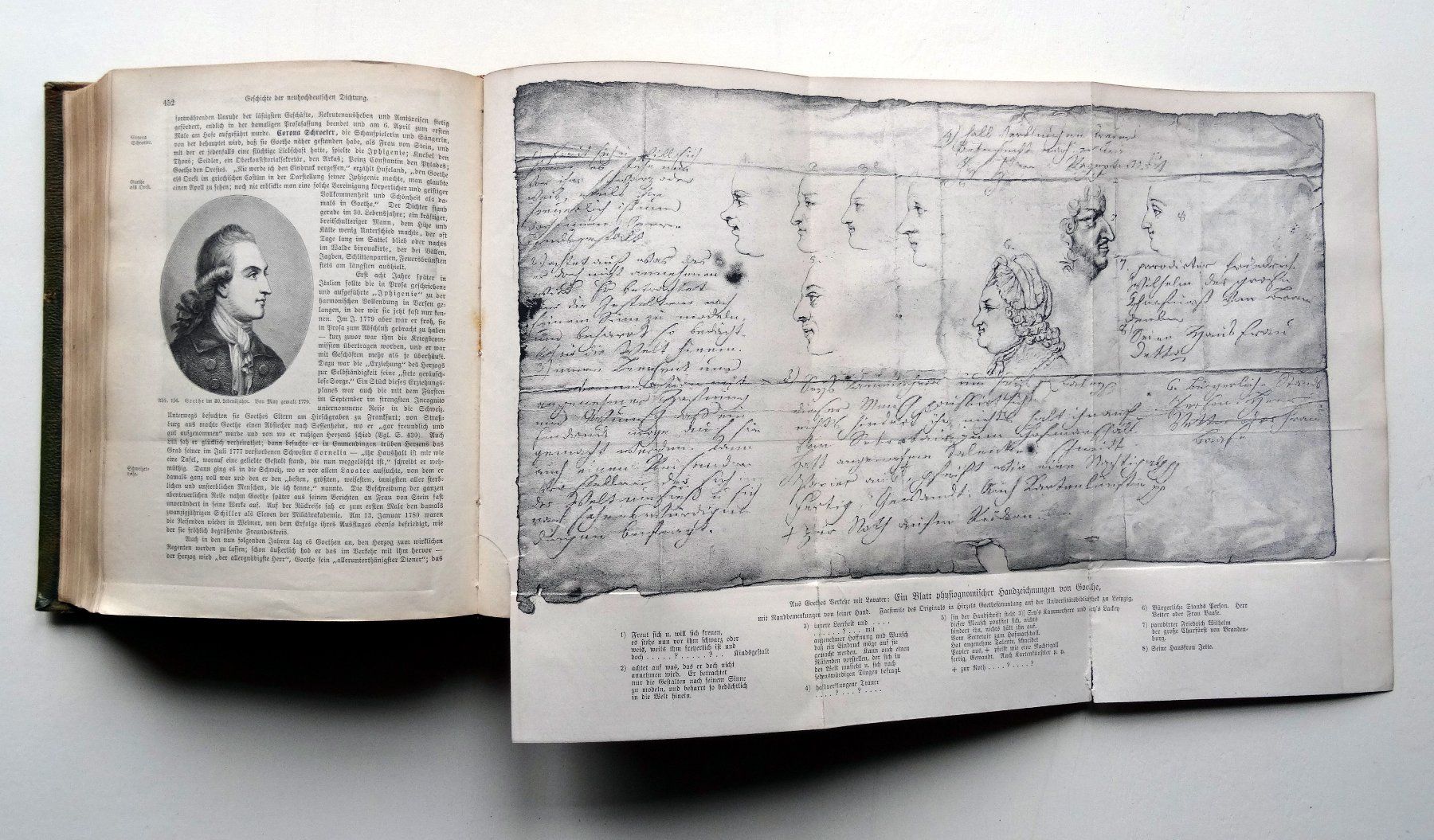 Bücher: Konvolut Deutsche Literaturgeschichte – Gebraucht aus Zimmerwald von ver_69wh 8