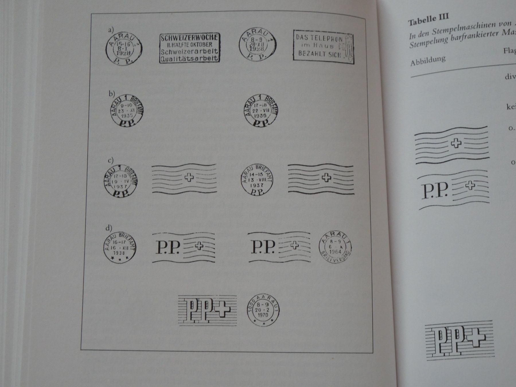 Libri: Postgeschichte von Aarau – Usato da Stein AG venduto da Morgenrot56 5