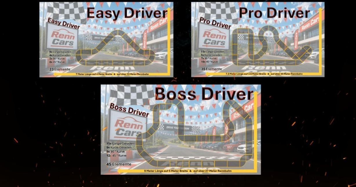 Rennbahnen: Renn Bahn Pro Driver 4 Stunden Miete – Neu (gemäss Beschreibung) aus Herisau von egger2011 4