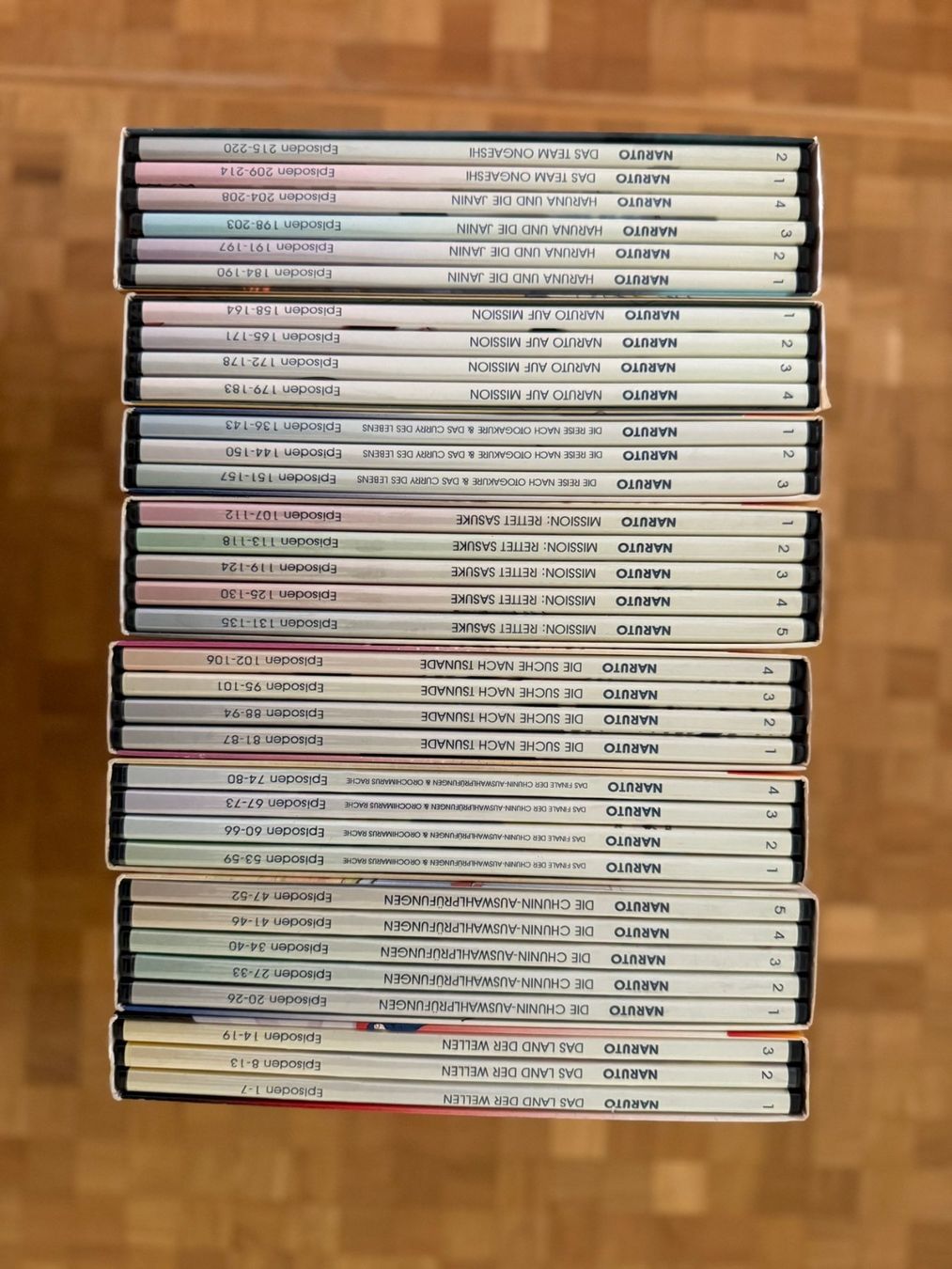 Tutti i DVDs: Naruto Staffel 1-9 – Nuovo (secondo la descrizione) da Meikirch venduto da meineangebote 2