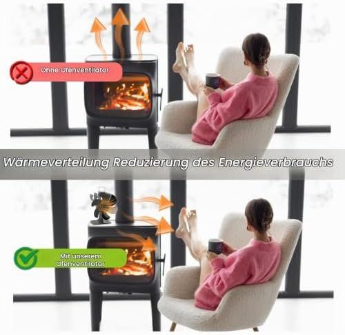 Ventilatori: Ofenventilator – Nuovo e nell'imballaggio originale da Hundwil venduto da Mr.Wong 6