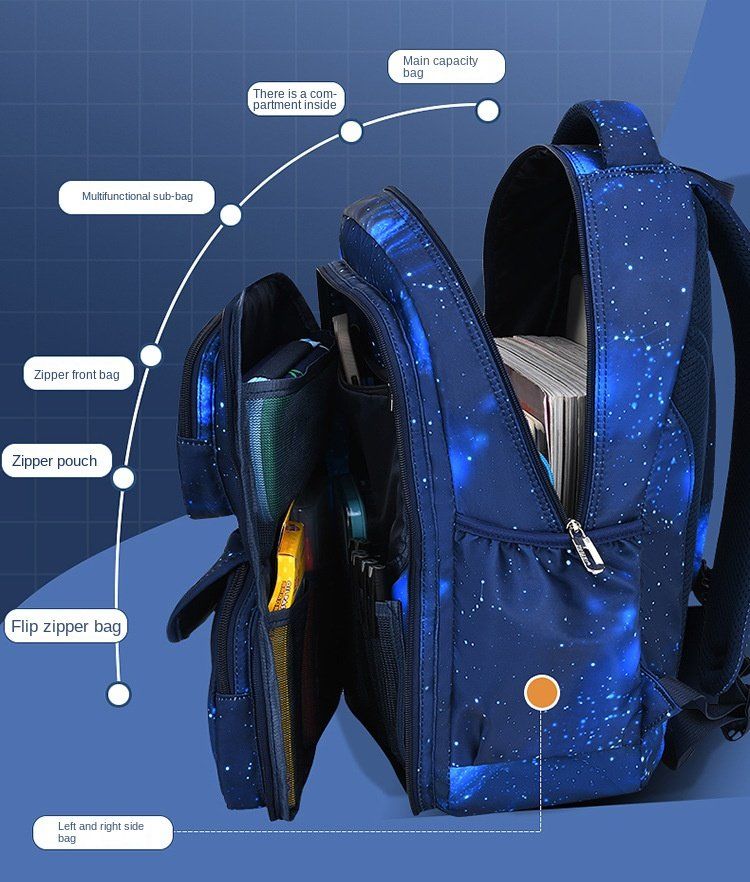 Kindertaschen: 🟢 Kinder Schultaschen Rucksack – Neu und originalverpackt aus Wittenbach von ChinaSeidenstrasse 6