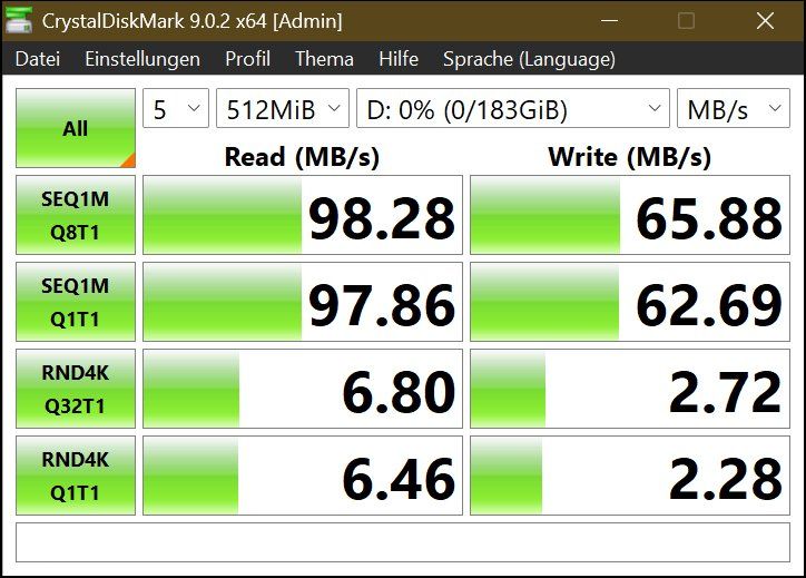 Sandisk Schede di memoria: SanDisk Ultra 200GB microSDXC – Usato da Luzern venduto da tim1337 1