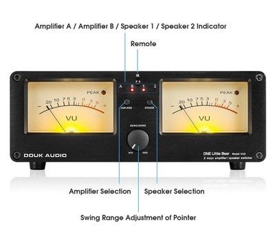 Componenti elettronici: Douk Audio VU-3 | VU meter und Switch – Nuovo (secondo la descrizione) da Meggen venduto da Hobst 1