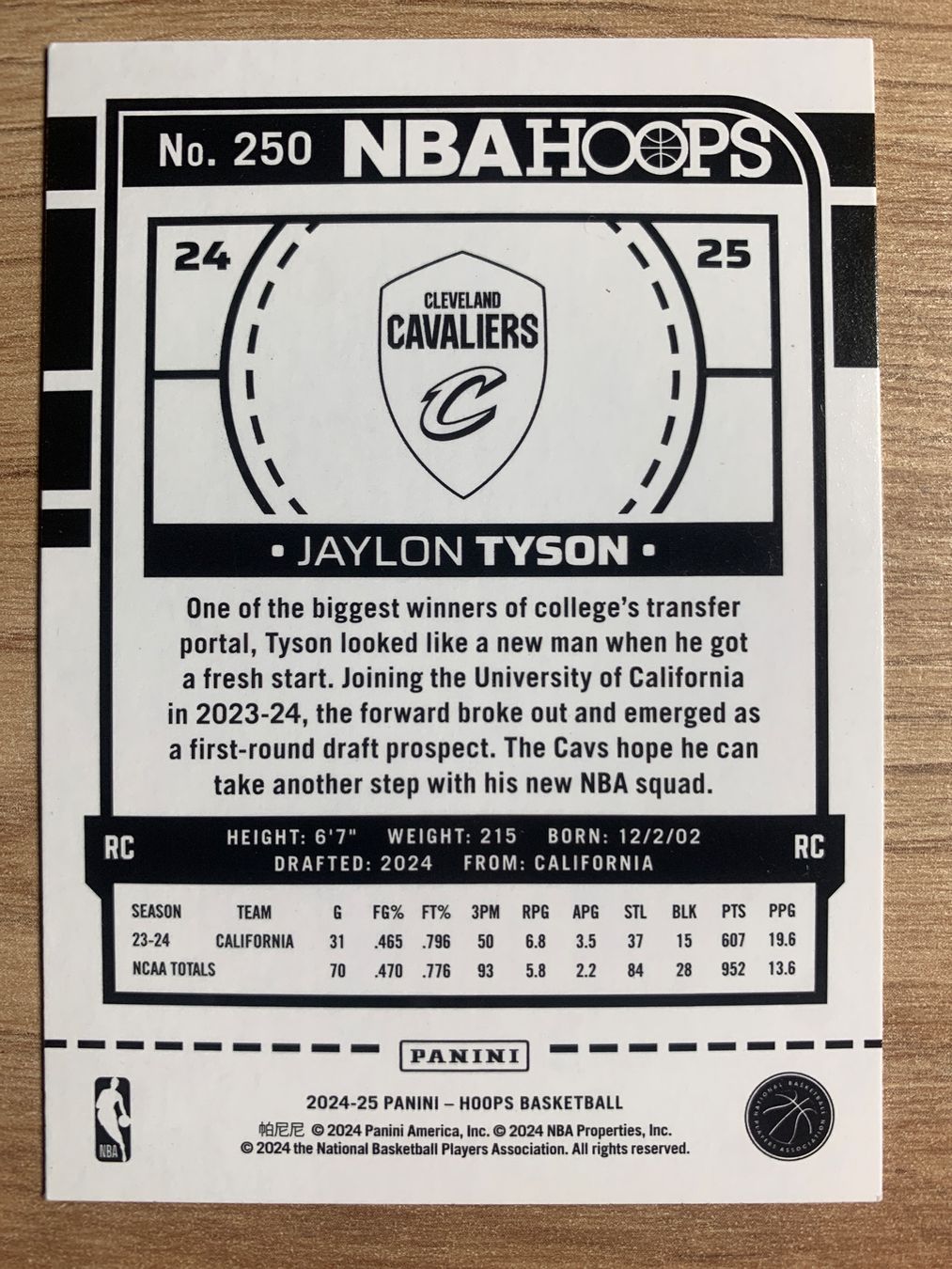 Cartoline: NBA Jaylon Tyson RC SPARKLE Hoops 24/25 – Usato da Netstal venduto da Clutch79Cardz 1