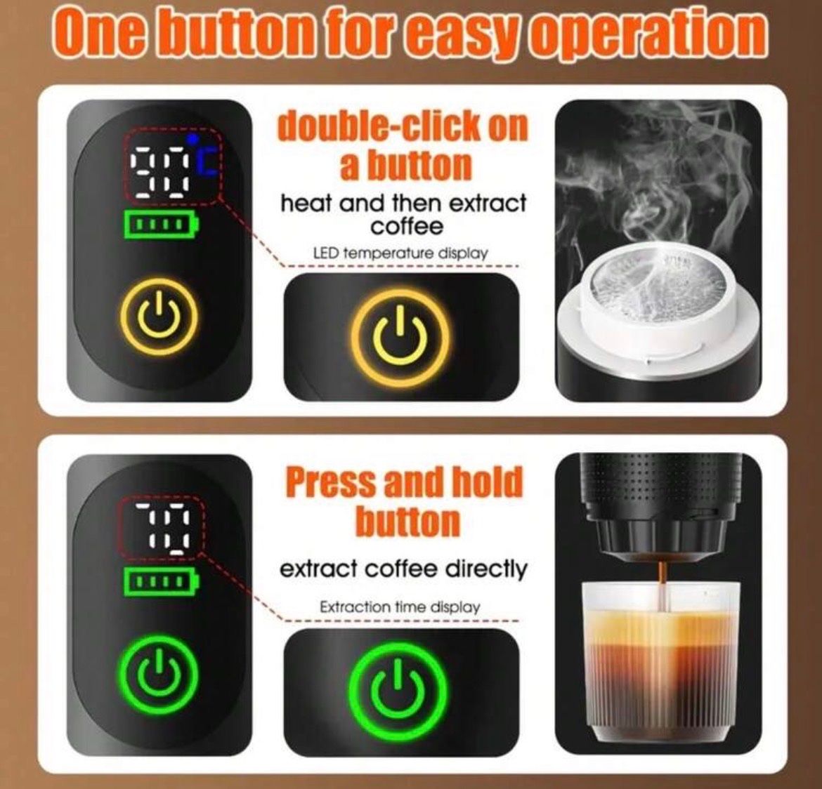 Kaffeemaschinen & Espressomaschinen: Mobile Espresso Maschine – Neu und originalverpackt aus Emmenbrücke von ShopDirect 5
