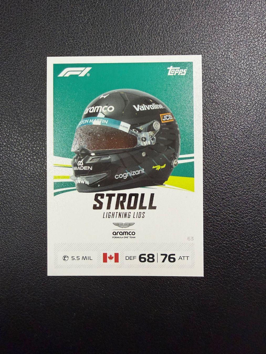 Topps Carte collezionabili: Topps Turbo Attax 2026 Stroll Helm 63 – Nuovo (secondo la descrizione) da oberrüti venduto da jeanmei