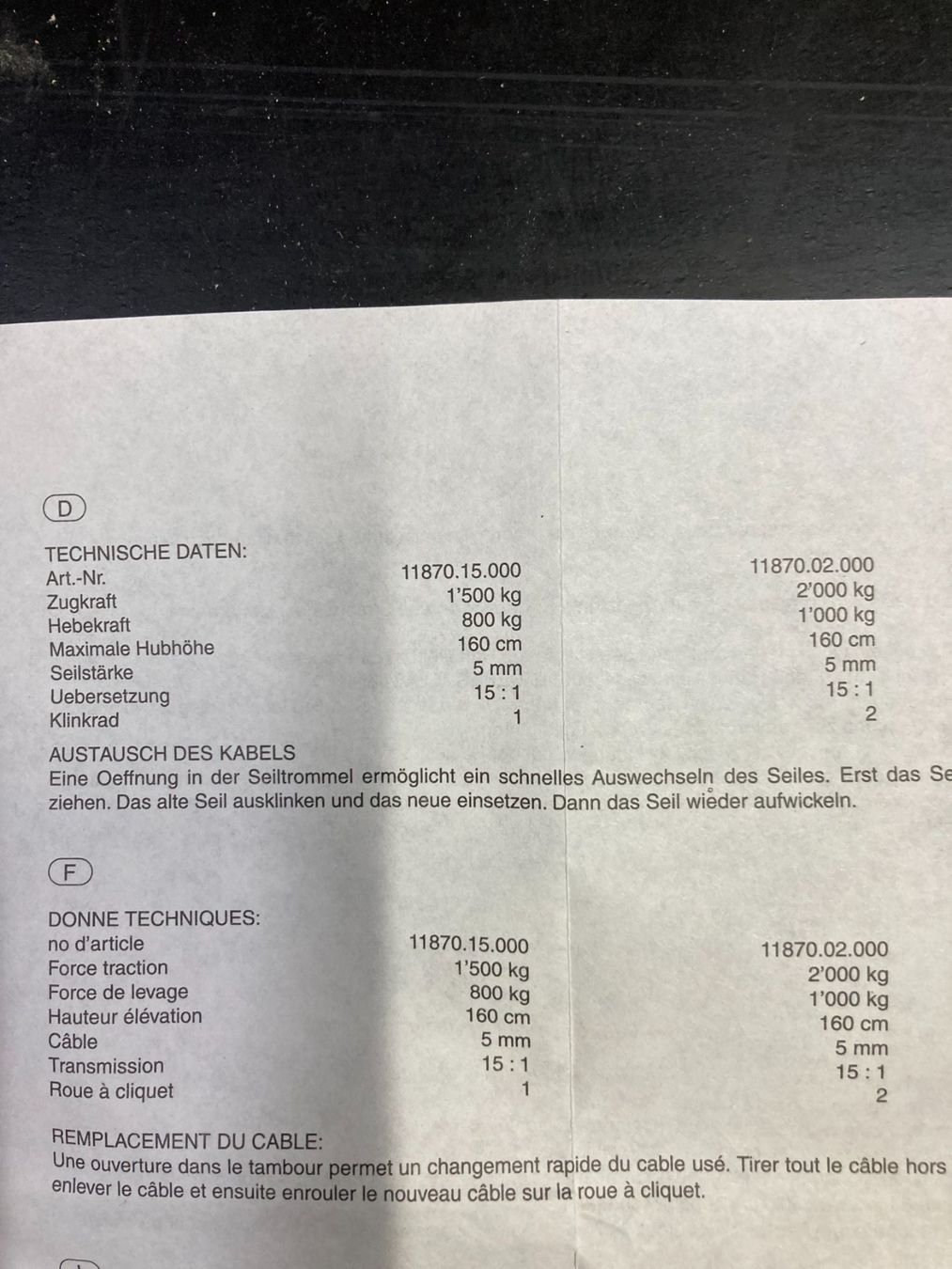Altro per stoccaggio & trasporto: Handseilzug 1,5 t Technocraft – Nuovo e nell'imballaggio originale da Steffisburg venduto da Erich052 6