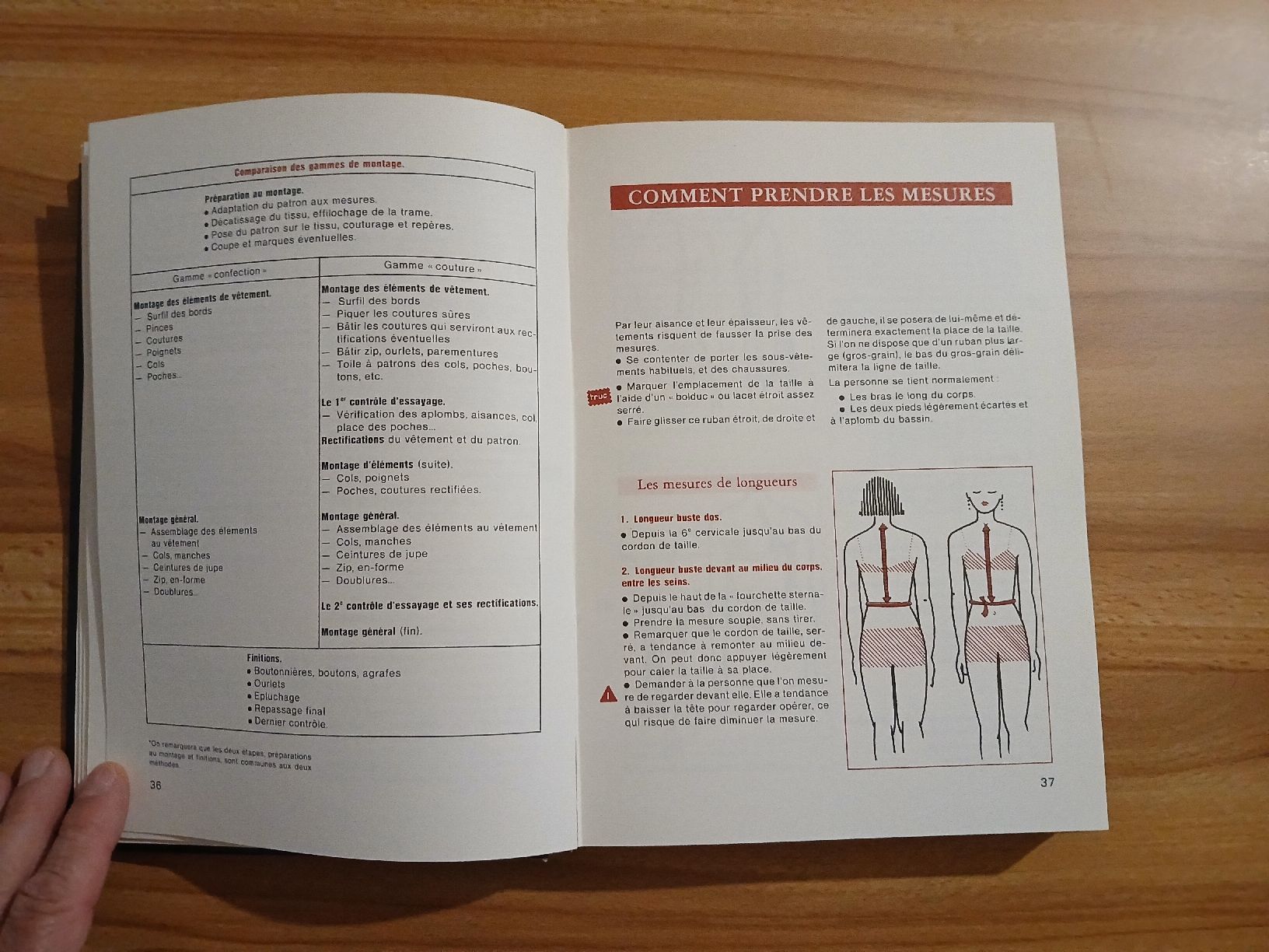 Libri: Couture Rapide, Méthode Pratique Marie-Thérèse Vauthier – Usato da Le Sentier venduto da arc_2thy 2