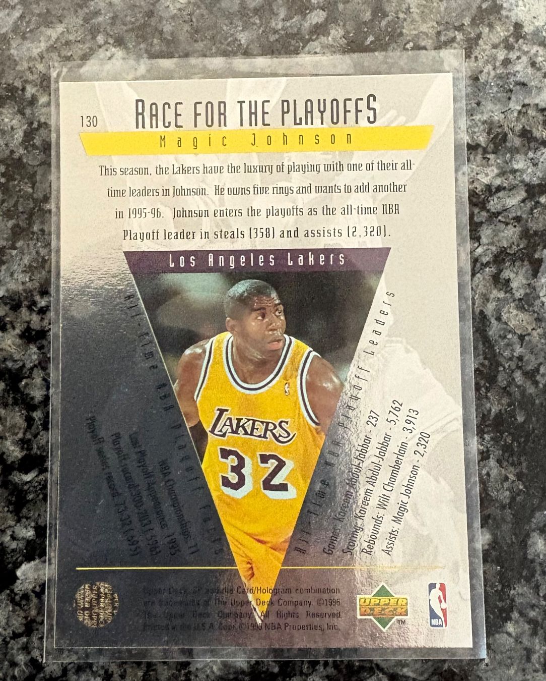 Nba Carte collezionabili: NBA Magic Johnson Race for the Playoffs Card – Nuovo (secondo la descrizione) da Muttenz venduto da joba23 1